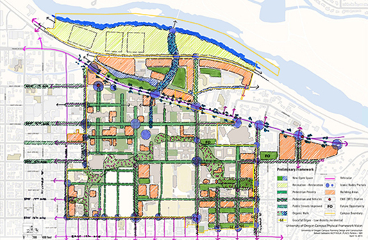 Aerial view of campus master plan vision