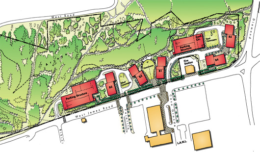 Illustrative of proposed plan